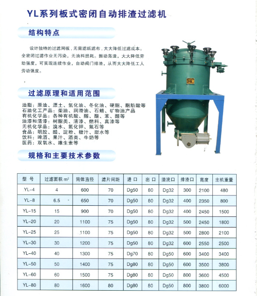 YL系列板式密閉自動排渣過濾機(jī) 1